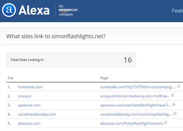 A look at Simon Flashlight's Alexa page shows 16 sites linking in. Sounds impressive, right? Not if Simon Flashlights created all of the pages.